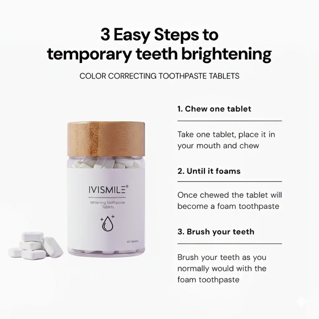 Whitening Toothpaste Tablets - Image 3